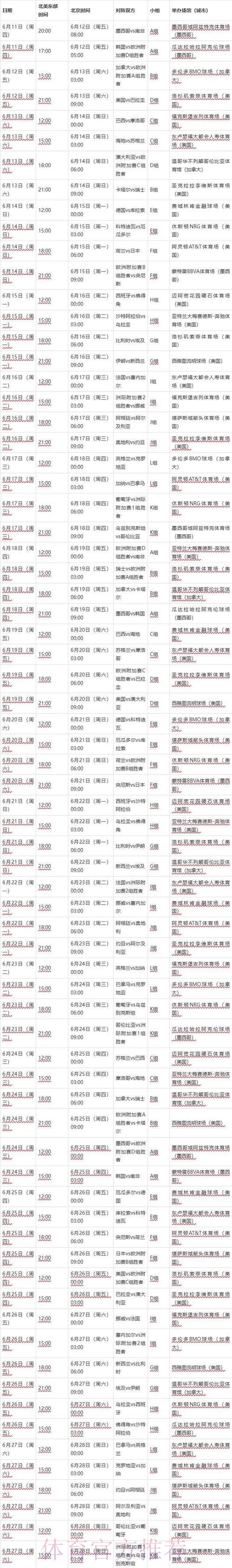 2026世界杯比分技巧全站 2026世界杯比分技巧全站