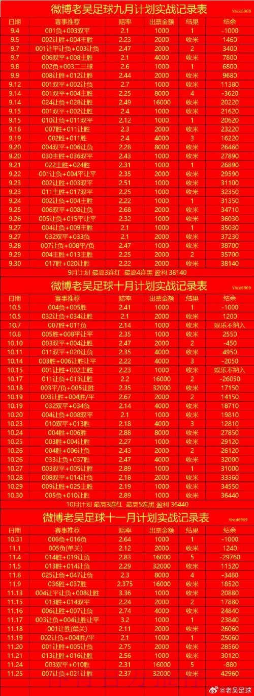 世界杯投注技巧官方