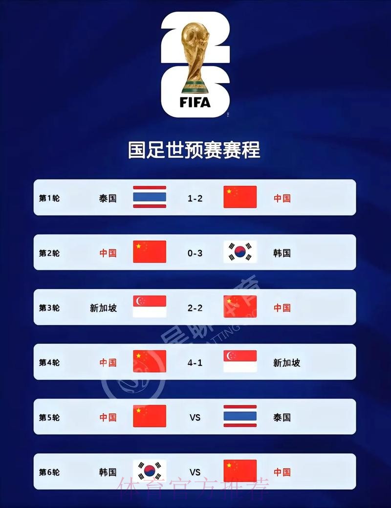 2026世界杯比分平台入口地址 2026世界杯比分平台入口地址